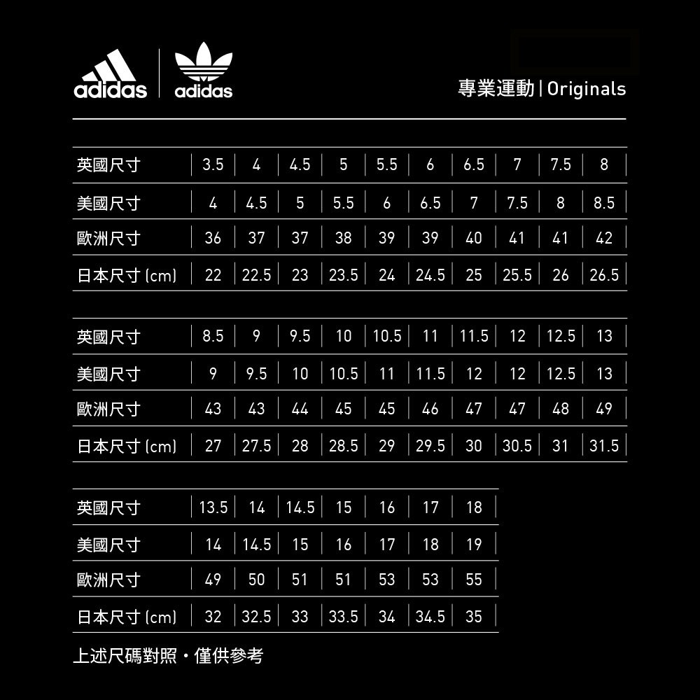 adidasadidas專業運動Originals英國尺寸 3.544.556 6.57  7.5  8 美國尺寸4.55 5.56.5 7 7.5 8 8.5歐洲尺寸3637 37  3839  39  40  4141 42日本尺寸cm2222.523 23.524 24.5 2525.526 26.5英國尺寸8.599.51010.5 11 11.5 1212.5 13美國尺寸99.5 10 10.511  11.512 1212.5 13歐洲尺寸4343 44 45 4546  47  4748  49 日本尺寸cm2727.5 28 28.5 2929.5 30 30.531 31.5英國尺寸13.514 14.5 15 | 16 | 17 | 18美國尺寸1414.515 | 16 | 1718 19歐洲尺寸| 49 50 51 515353日本尺寸cm) 32 32.533 33.53434.5555上述尺碼對照・僅供參考