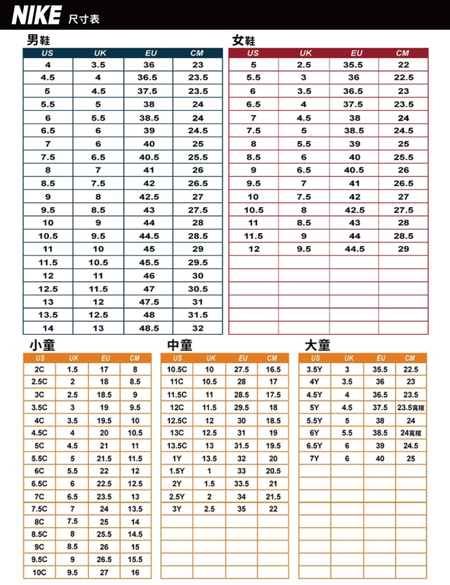 NIKE 尺寸表男鞋女鞋USUKEUCMUSUKEUCM4362352.53224.54323.533622.554.537.523.563.536.55.566.538246.5437.55.532474.5383924.57.55376402585.5397.56.540.58.564087412696.540.523.52424.525.5268.57.54226.574126.59842.527107.542279.58.54327.510.5842.527.51094428118.5432810.59.544.528.5194428.511104529129.544.529110.545.529.51211463012.511.54730.5131247.53113.512.54831.5141348.532小童中童大童USUKEUCMUSUKEUCMUSUK1.517810.1027.516.53.5Y2.5C2188.511C10.528174Y2.518.5911.5C1128.517.54.5Y3.5C3199.511.529.5185Y4C3.519.51012.5C123018.55.5Y4.5C42010.513C12.531196Y5C4.5211113.5C1331.519.56.5Y5.5C521.511.51Y13.53220EU35.5CM22.5362336.523.537.5 23.538245.538.5243924.540256C5.522121.5Y13320.56.5C622.512.52Y1.533.5217C6.523.5132.5Y23421.57.5C72413.53Y2.535227.525148.5C825.514.59C8.5269.5C926.510C9.5271515.516