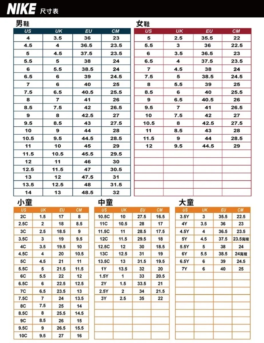 NIKE 尺寸表男鞋女鞋USUKEUCMUSUKEUCM4362352.5322436.523.533622.5554.537.523.563.536.5235.566.55638246.5437.523.55.532474.538243924.57.5538.524.576402585.539257.56.540.525.58.564025.587412696.540.5268.57.54226.574126.59842.527107.542278.54327.510.5842.527.51094428118.5432810.59.544.528.5194428.511104529129.544.529110.545.529.51211463012.51313.51411.54730.547.53112.54831.51348.532小童中童大童USUKEUCMUSUKEUCMUSUKEUCM2C1.517810.5C1027.516.53.5Y335.522.52188.511C10.528174Y3.536232.518.5911.5C1128.517.54.5Y436.523.53.5C3199.512C11.529.5185Y4.537.5 23.54C3.519.51012.5C123018.55.5Y538244.5C42010.513C12.531196Y5.538.5245C4.5211113.5C1331.519.56.5Y63924.55.5C521.511.51Y13.53220640256C5.522121.5Y13320.56.5C622.512.52Y1.533.5217C6.523.5132.5Y23421.57.5C72413.53Y2.535227.525148.5C825.514.59C8.5269.5C926.510C9.5271515.516