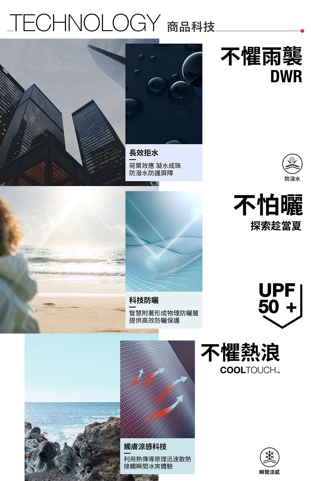 TECHNOLOGY 商品科技不懼雨襲DWR長效拒水荷葉效應 凝水成珠防潑水防護屏障科技防曬智慧附著形成物理防曬層提供高效防曬保護防潑水不怕曬探索趁當夏UPF50 不懼熱浪COOLTOUCHTM觸膚涼感科技利用熱傳導原理迅速散熱接觸瞬間冰爽體驗瞬間涼感