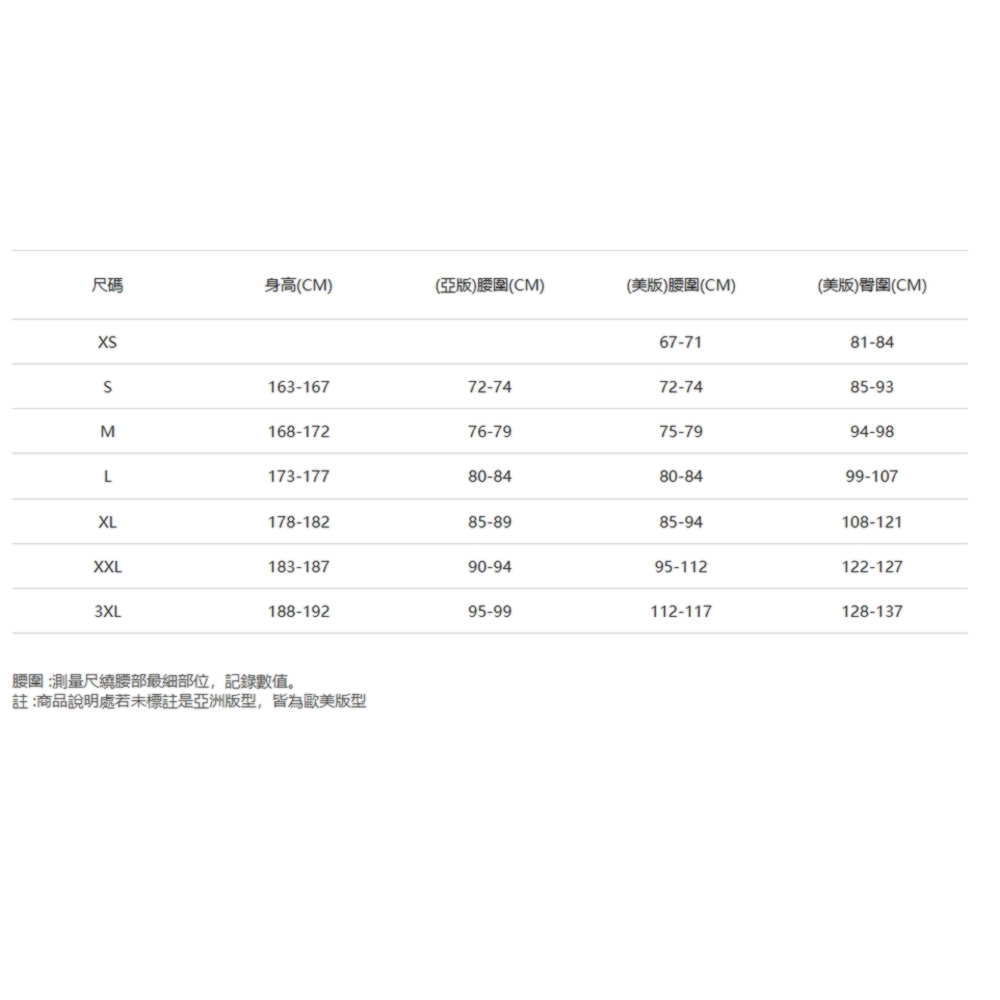 尺碼身高(CM)(亞版)腰圍(CM)(美版)腰圍(CM)(美版)臀圍(CM)67-7181-84163-16772-7472-7485-93M168-17276-7975-7994-98L173-17780-8480-8499-107XL178-18285-8985-94108-121XXL183-18790-9495-112122-1273XL188-19295-99112-117128-137腰圍:測量尺繞腰部最部位,記錄數值。註:商品說明處若未標註是亞洲版型,皆為歐美版型
