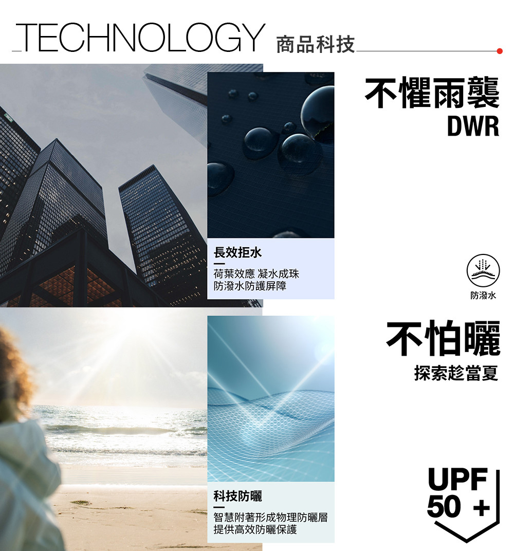 TECHNOLOGY 商品科技不懼雨襲DWR長效拒水荷葉效應 凝水成珠防潑水防護屏障防潑水不怕曬探索趁當夏UPF科技防曬50+智慧附著形成物理防曬層提供高效防曬保護