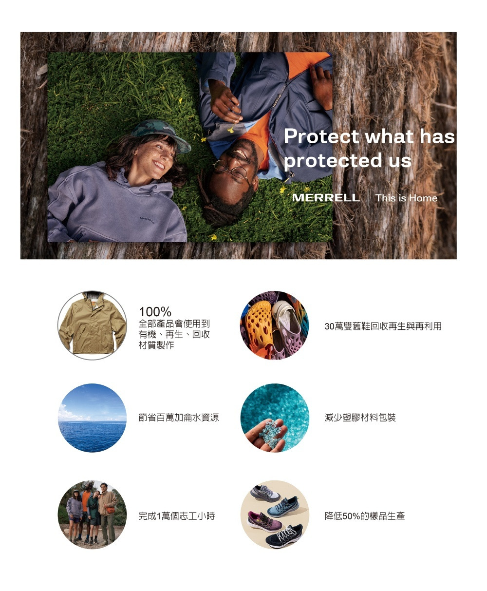 100%Protect what hasprotected usMERRELL This is Home全部產品會使用到有機、再生、回收材質製作30萬雙舊鞋回收再生與再利用節省百萬加侖水資源減少塑膠材料包裝完成1萬個志工小時降低50%的樣品生產