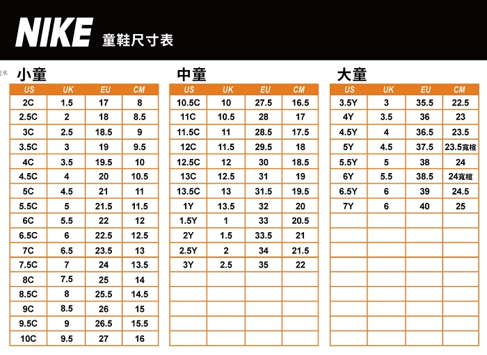 NIKE童鞋尺寸表 小童中童大童USUKEUCMUSUKEUCMUSUKEUCM2C17810. 1027.516.533.5C10.5174Y36231911.5C1128.517.5436.523.54C5C5.5C1911.529.5185Y37.5 23.5寬3.519.5101C1218.55.5Y538242010.512.531196Y5.54.5211113.5C1331.519.56.5Y21.511.513.5202038.524寬楦3924.540255.5121.5Y13320.56.5C622.512.52Y1.533.5217C6.523.5132.5Y72413.53Y2221.52.53522227.52514825.514.58.526159.5C926.515.510C9.52716