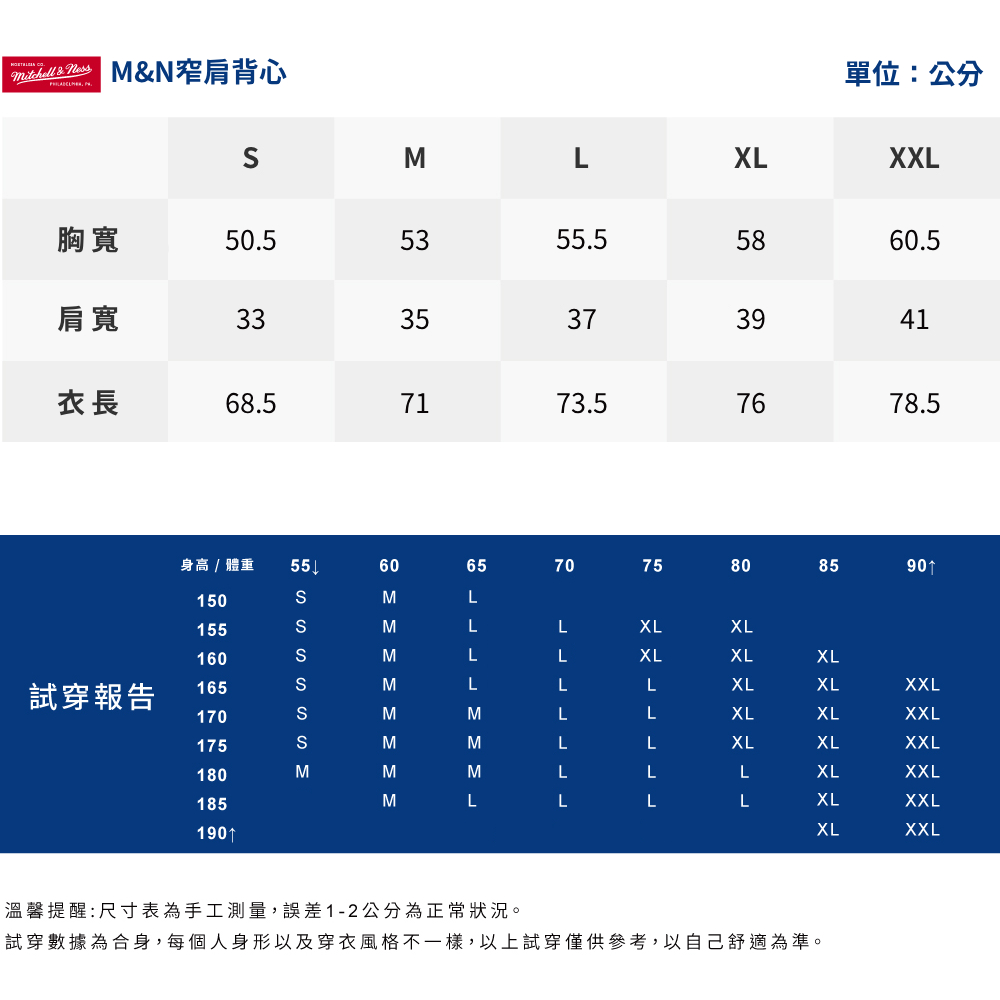 itchell & &N窄肩背心單位:公分XXX胸寬55355.55860.5肩寬3335373941衣長68.57173.57678.5身高/體重 5560150155160.MMLML試穿報告165ML170M175M180MM50  M M M6570758085LXLXLLXLXLXLLLXLXLXXLLLL185MLLXLXLXXLXLXLXXLL LXLXXLXLXXL190XLXXL溫馨提醒:尺寸表為手工測量,誤差1-2公分為正常狀況。試穿數據為合身,每個人身形以及穿衣風格不一樣,以上試穿僅供參考,以自己舒適為準。