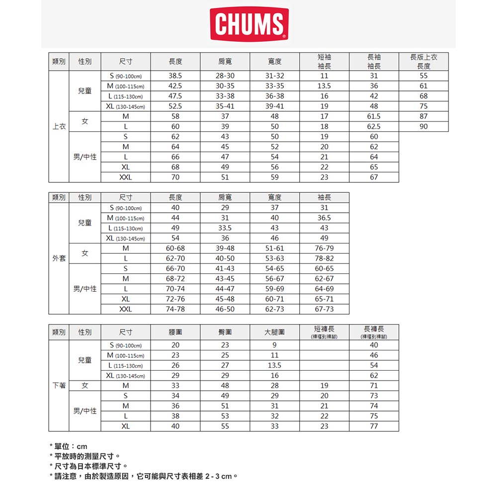 CHUM短袖類別性別尺寸長度肩寬寬度袖長長袖袖長長版上衣長度 90-100cm38.528-3031-32113155M 100-115cm42.530-3533-3513.53661兒童 (115-130cm)47.533-3836-38164268XL (130-145cm)52.535-4139-41194875M5837481761.587上衣L6039501862.5906243501960M6445522062男/中性L6647542164XL6849562265XXL7051592367性別尺寸長度肩寬寬度袖長 (90-100cm)40293731M (100-115cm)44314036.5兒童L (115-130cm)4933.54343XL (130-145cm)54364649M60-6839-4851-6176-79外套L62-7040-5053-6378-8266-7041-4354-6560-65M68-7243-4556-6762-67男/中性L70-7444-4759-6964-69XL72-7645-4860-7165-71XXL74-7846-5062-7367-73類別性別尺寸腰圍大腿圍短長長長()(褲褲) (90-100cm)2023940M (100-115cm)23251146兒童L (115-130cm)262713.554XL (130-145cm)29291662下著女M334828S344929M365131男/中性L385332XL405533222227173747577單位:cm*平放時的尺寸。*尺寸為日本標準尺寸。*請注意,由於製造原因,它可能與尺寸表相差2-3cm。