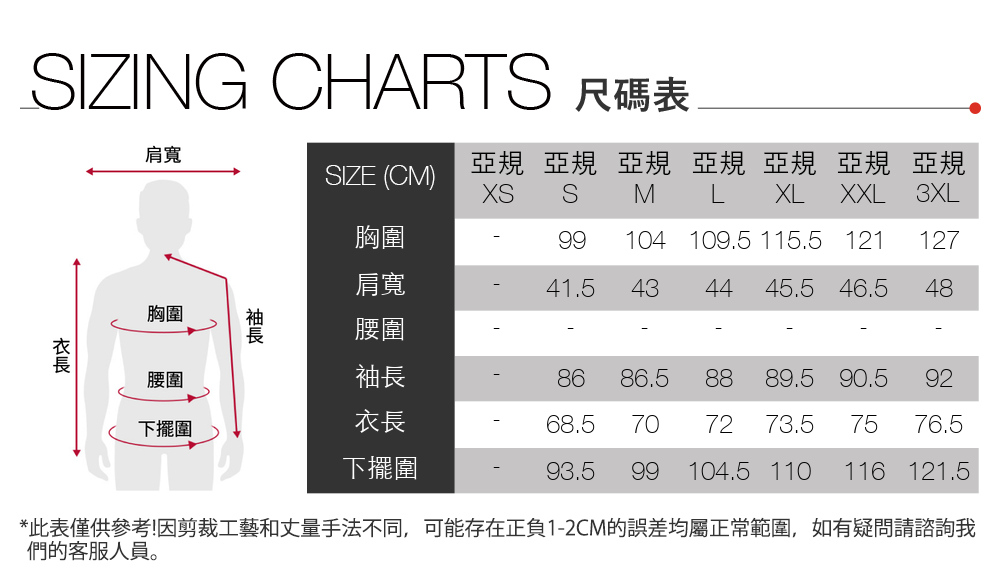 IZING CHARTS 尺碼表肩寬SIZE (CM) S亞規 亞規 亞規 亞規 亞規 亞規 亞規M L XL XXL 3XL胸圍99104 109.5 115.5 121 127胸圍肩寬腰圍41.5434445.5 46.548腰圍下擺圍袖長86 86.58889.5 90.592衣長68.5707273.5 75 76.5下擺圍93.5 99 104.5 110 116 121.5*此表僅供參考!因剪裁工藝和丈量手法不同,可能存在正負1-2CM的誤差均屬正常範圍,如有疑問請諮詢我們的客服人員。