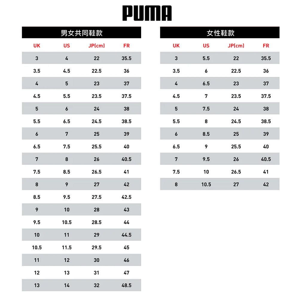 男女共同鞋款PUMA女性鞋款UKUSJPcmFRUKUSJPcmFR342235.535.52235.53.54.522.533.5622.53645233746.523374.55.523.537.54.5723.537.556243857.524385.56.524.538.55.5824.538.567253968.525396.57.525.5406.5925.540782640.579.52640.57.58.526.5417.51026.541892742810.527428.59.527.542.591028439.510.528.54410112944.510.511.529.5451112304746  12133113143248.5