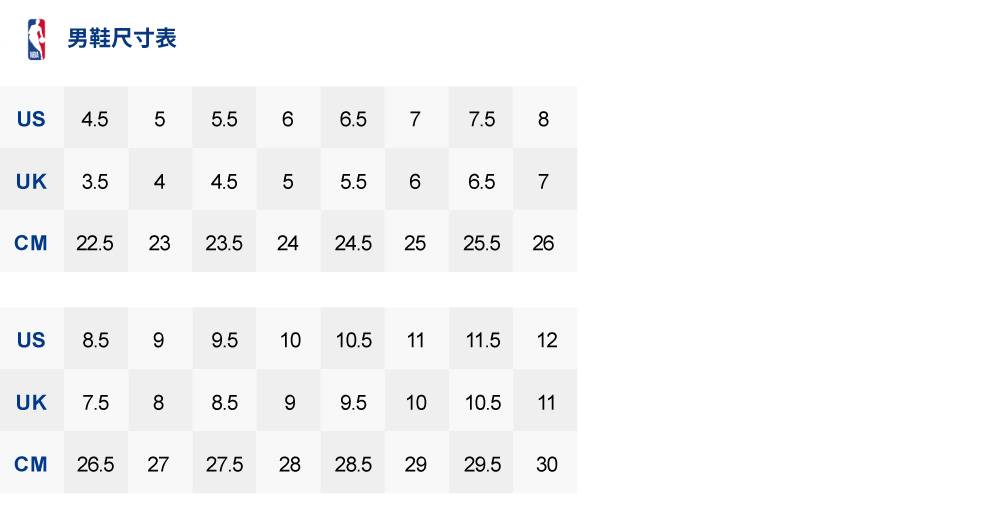 男鞋尺寸表US 4.555.56UK 3.544.5CM22.556.577.585.566.572323.52424.5252525.526US8.599.51010.51111.512UK7.588.5CM26.569.5101010.5112727.52828.52929.530