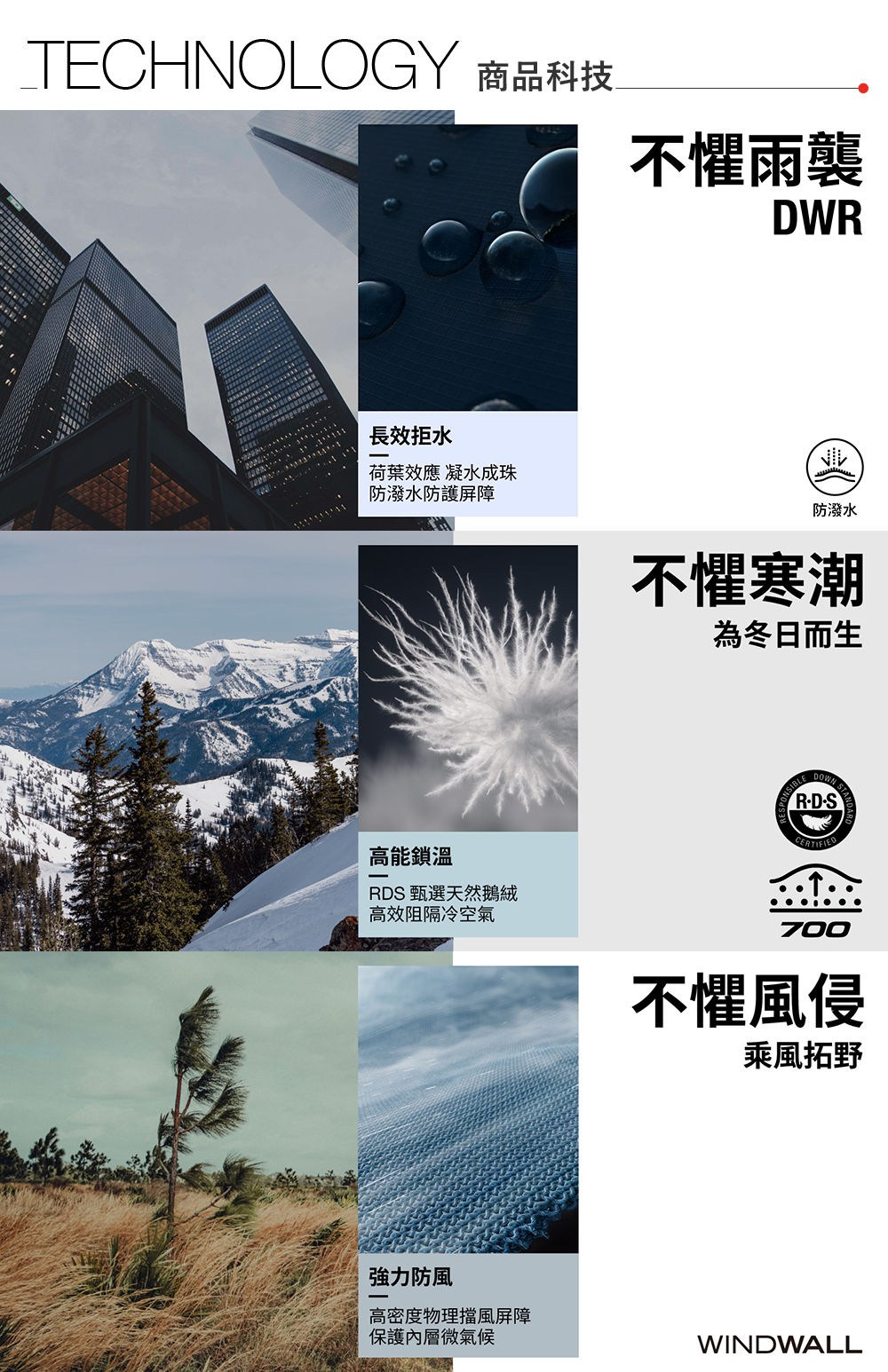 TECHNOLOGY 商品科技不懼雨襲WR長效拒水荷葉效應 凝水成珠防潑水防護屏障高能鎖溫RDS 甄選天然鵝絨高效阻隔冷空氣強力防風高密度物理擋風屏障保護內層微氣候防潑水不懼寒潮冬日而生DOWN STADCERTIFIED700不懼風侵乘風拓野WINDWALL