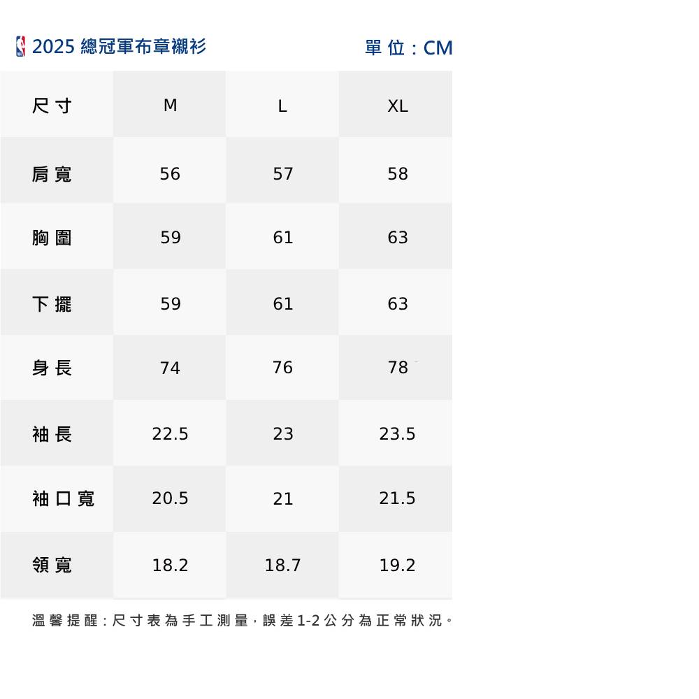 2025 總冠軍布章襯衫單位 : CM尺寸MLXL肩寬565758胸圍596163下擺596163身長747678袖長22.52323.5袖口寬20.52121.5領寬18.218.719.2溫馨提醒:尺寸表為手工測量,誤差1-2公分為正常狀況。