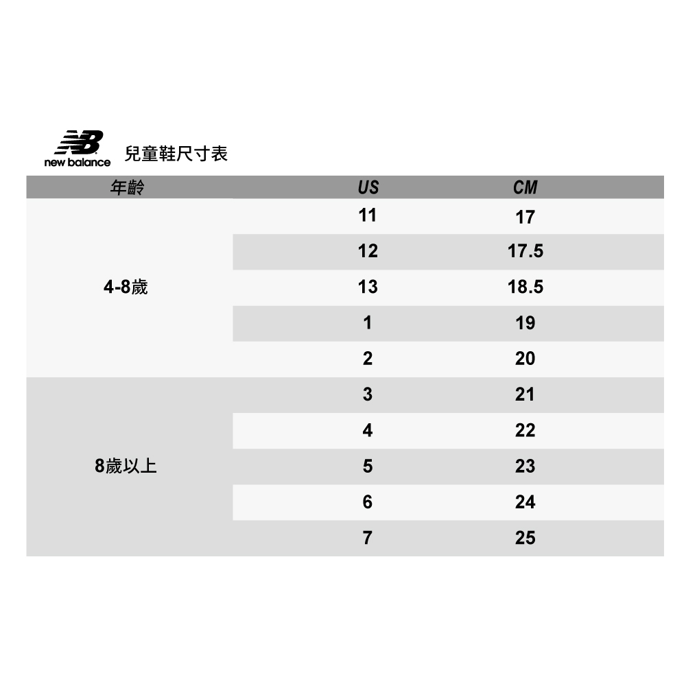 兒童鞋尺寸表new balance年齡USCM11171217.54-8歲1318.5119348歲以上5672021232425