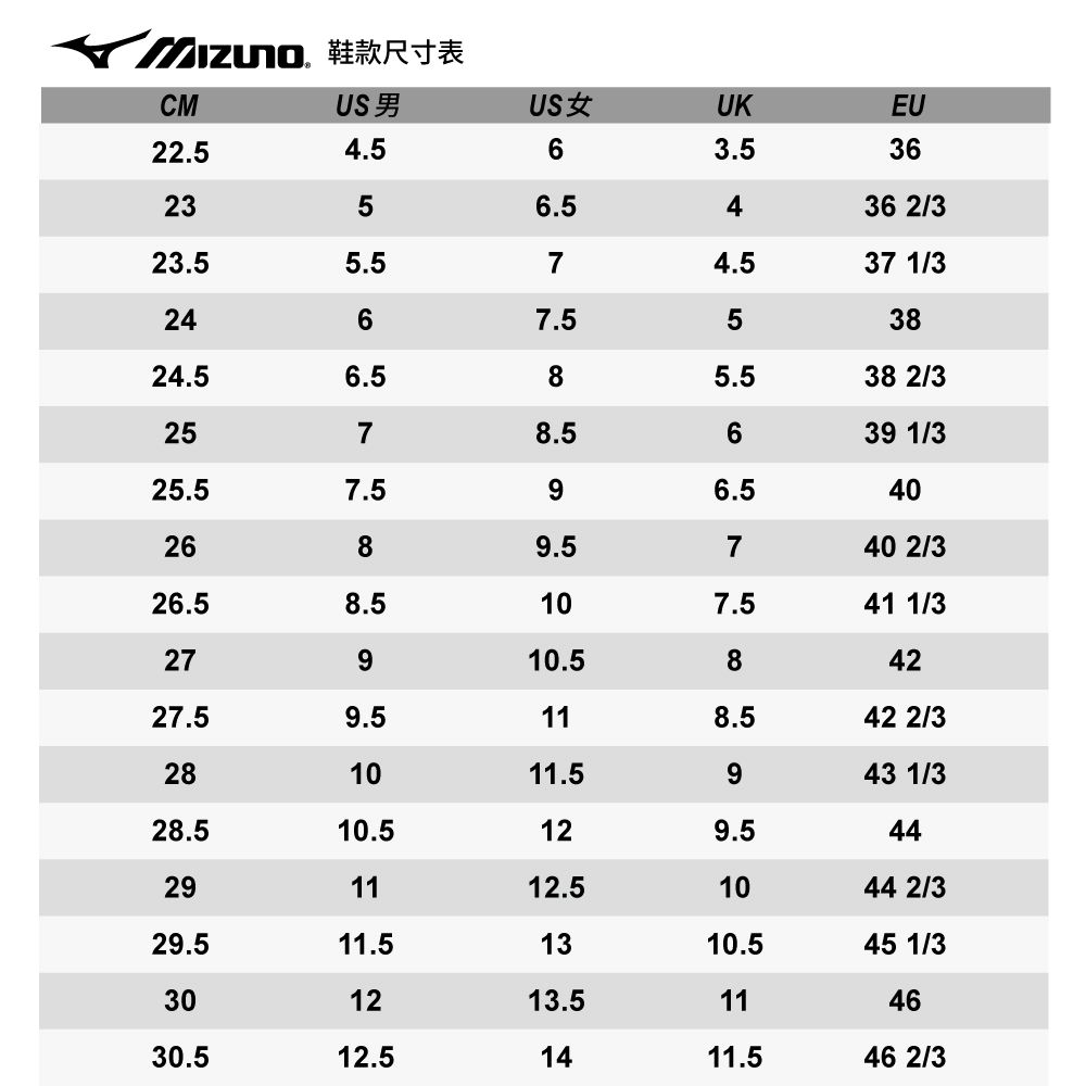 CM 男US女UKEU22.54.563.5362356.5436 2/323.55.574.537 1/32467.553824.56.585.538 2/32578.5639 1/325.57.596.5402689.5740 2/326.58.5107.541 1/327910.584227.59.5118.542 2/3281011.5943 1/328.510.5129.544291112.51044 2/329.511.51310.545 1/3301213.5114630.512.51411.546 2/3