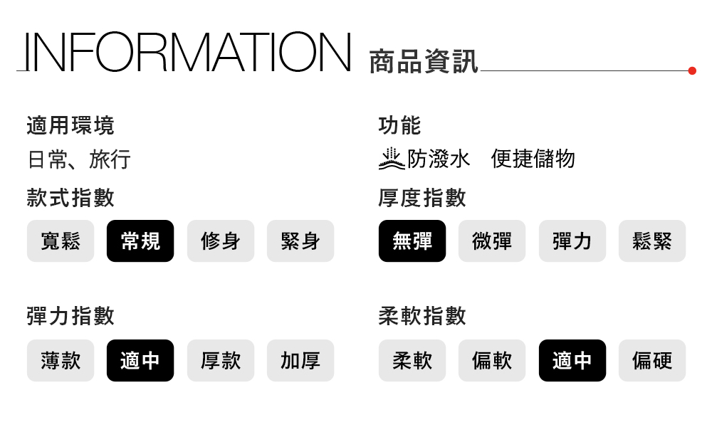 INFORMATION 商品資訊適用環境日常、旅行功能防潑水 便捷儲物款式指數厚度指數寬鬆常規修身緊身無彈微彈彈力鬆緊彈力指數柔軟指數薄款適中厚款加厚柔軟偏軟適中偏硬