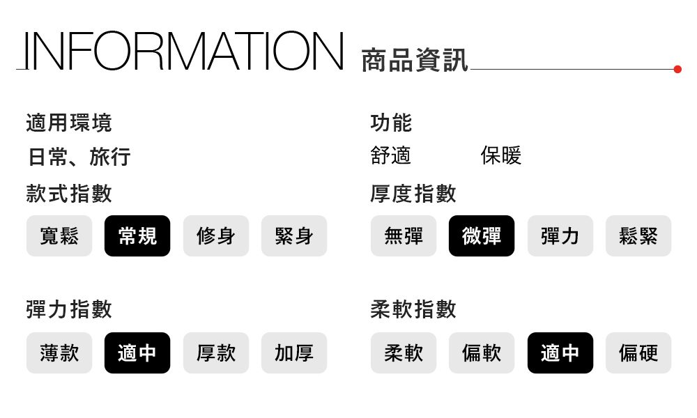 INFORMATION 商品資訊適用環境日常、旅行功能舒適保暖款式指數厚度指數寬鬆常規修身緊身無彈微彈彈力鬆緊彈力指數柔軟指數薄款適中厚款加厚柔軟偏軟適中偏硬