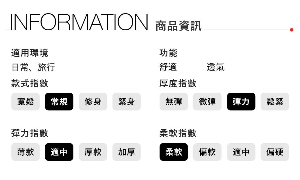 INFORMATION 商品資訊適用環境日常、旅行功能舒適透氣款式指數厚度指數寬鬆常規修身緊身無彈微彈彈力鬆緊彈力指數柔軟指數薄款適中厚款加厚柔軟偏軟適中偏硬