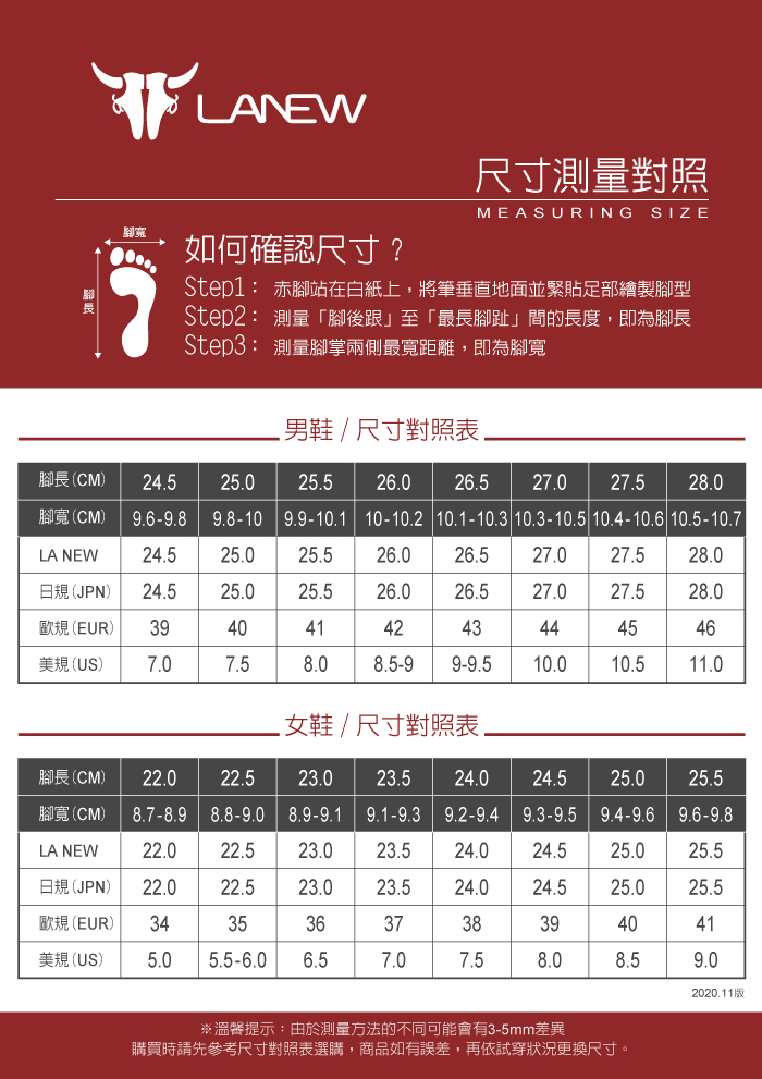 腳長LANEW尺寸測量對照MEASURING SIZEStep1: 赤腳站在白紙上,將筆垂直地面並緊貼足部繪製腳型「腳寬如何確認尺寸?7Step2: 測量「腳後跟」至「最長腳趾」間的長度,即為腳長Step3: 測量腳掌兩側最寬距離,即為腳寬男鞋 / 尺寸對照表腳長CM)24.525.0 25.5 26.0 2 2 27.5 28.0腳寬 CM)9.6-9.89.8-10 9.9-10.1 10-10.2 10.1-10.3 10.3-10.5 10.4-10.6 10.5-10.7LA NEW24.525.025.526.026.527.027.528.0日規(JPN)24.525.025.526.026.527.027.528.0歐規(EUR)3940414243444546美規 (US)7.07.58.0 8.5-9 9-9.510.010.511.0.女鞋/尺寸對照表腳長(CM)22.022.5 23.023.524.0 24.525.025.5腳寬(CM) 8.7-8.9LA NEW8.8-9.0 8.9-9.19.1-9.3 9.2-9.4 9.3-9.5 9.4-9.6 9.6-9.822.022.523.023.524.024.525.025.5日規(JPN)22.022.523.023.524.024.525.025.5歐規(EUR)3435363738394041美規(US)5.0 5.5-6.06.57.07.58.08.59.02020.11※溫馨提示:由於測量方法的不同可能會有3-5mm差異購買時請先參考尺寸對照表選購,商品如有誤差,再依試穿狀況更換尺寸。