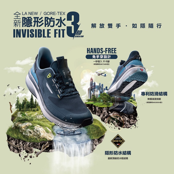 LA NEW/GORE-TEX薪隱形防水INVISIBLE隱形防水3FITLANEW解放雙手·如隱隨行HANDS-FREE手穿設計一秒套入 不卡專利M673489)GORE-TEX隱形防水結構最新頂級防水輕結構專利防滑結構無懼挑戰(新型專利 M530054號)