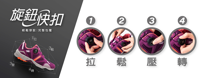 旋鈕扣124輕鬆穿|完整包覆2拉 鬆 壓轉
