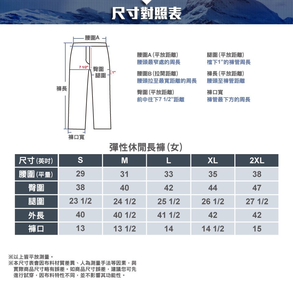 褲長- 腰圍A尺寸對照表腰圍A(平放距離)腰頭最窄處的周長7 1/2臀圍腿圍腰圍B (拉開距離)腰頭拉至最寬距離的周長臀圍(平放距離)腿圍(平放距離)1的褲管周長褲長(平放距離)腰頭至褲管距離褲口寬前中往下71/2”距離褲管最下方的周長褲口寬彈性休閒長褲(女)尺寸(英吋)MLXL2XL腰圍(平量)2931333538臀圍3840424447腿圍23 1/224 1/225 1/226 1/227 1/2外長4040 1/241 1/24242褲口1313 1/21414 1/215※以上皆平放測量。※本尺寸表會因布料材質差異、人為測量手法等因素,與實際商品尺寸略有誤差。如商品尺寸誤差,建議您可先進行試穿,因布料特性不同,並不影響其功能性。