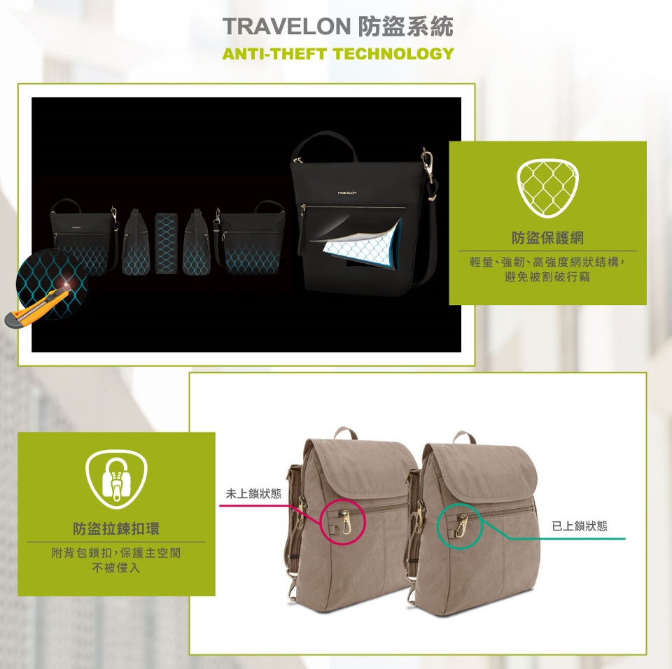 防盜拉鍊扣環附背包鎖扣,保護主空間不被侵入TRAVELON 防盜系統ANTI-THEFT TECHNOLOGY防盜保護網輕量、強韌、高強度網狀結構,避免被割破行竊未上鎖狀態已上鎖狀態