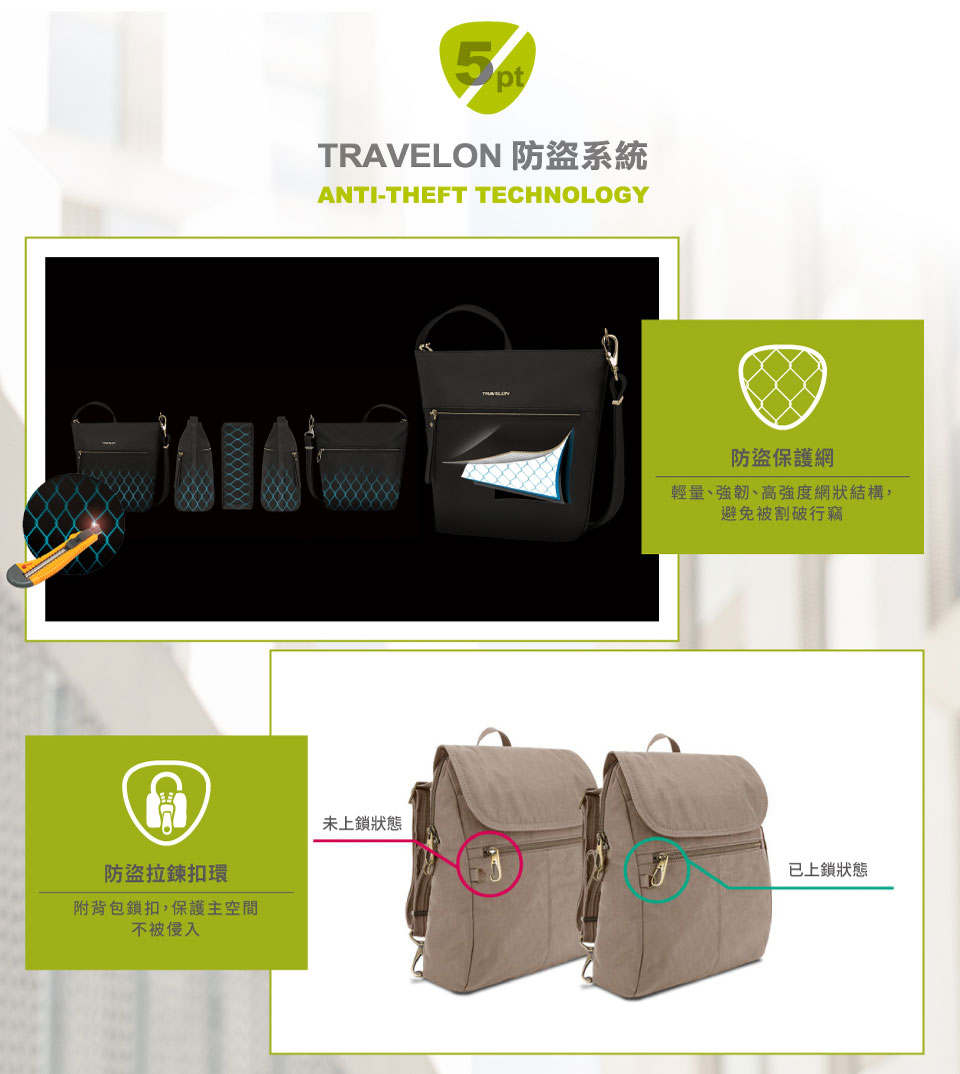 防盜拉鍊扣環附背包鎖扣,保護主空間不被侵入ptTRAVELON 防盜系統ANTI-THEFT TECHNOLOGY防盜保護網輕量、強韌、高強度網狀結構,避免被割破行竊未上鎖狀態已上鎖狀態