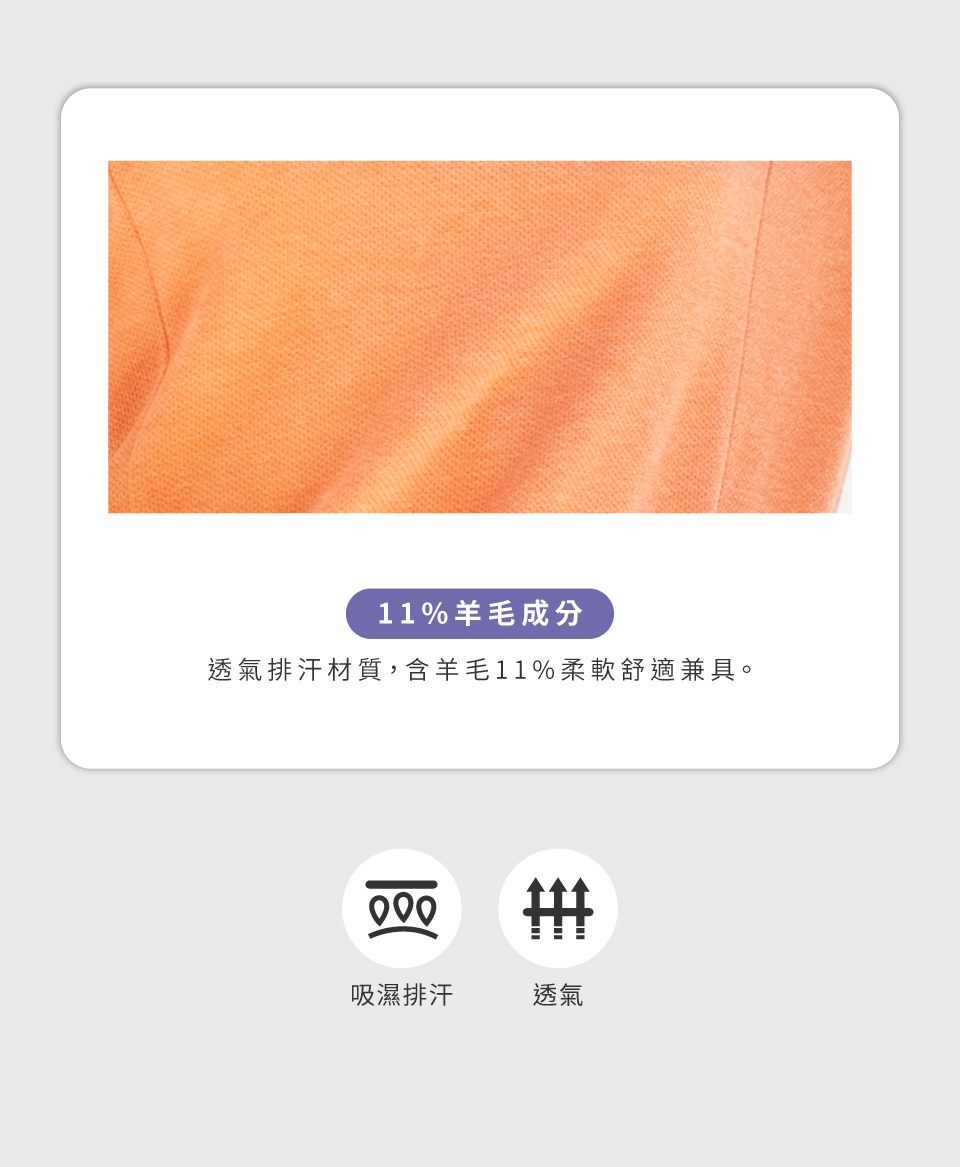 11%羊毛成分透氣排汗材質,含羊毛11%柔軟舒適兼具。吸濕排汗透氣