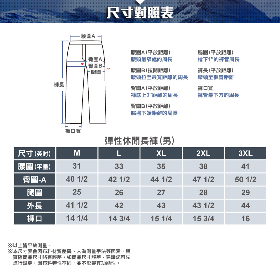 腰圍A尺寸對照表腰圍A(平放距離)腿圍(平放距離) 臀圍A」腰頭最窄處的周長 臀圍1腿圍腰圍B (拉開距離)腰頭拉至最寬距離的周長褲長臀圍A(平放距離)1的褲管周長褲長(平放距離)腰頭至褲管距離褲口寬褲底上3”距離的周長褲管最下方的周長臀圍B(平放距離)脇邊下端距離的周長褲口寬彈性休閒長褲 (男)尺寸(英吋)MLXL2XL3XL腰圍(平量)3133353841臀圍-A40 1/242 1/244 1/247 1/250 1/2腿圍2526272829外長41 1/2424343 1/244褲口14 1/414 3/415 1/415 3/416※以上皆平放測量。※本尺寸表會因布料材質差異、人為測量手法等因素,與實際商品尺寸略有誤差。如商品尺寸誤差,建議您可先進行試穿,因布料特性不同,並不影響其功能性。