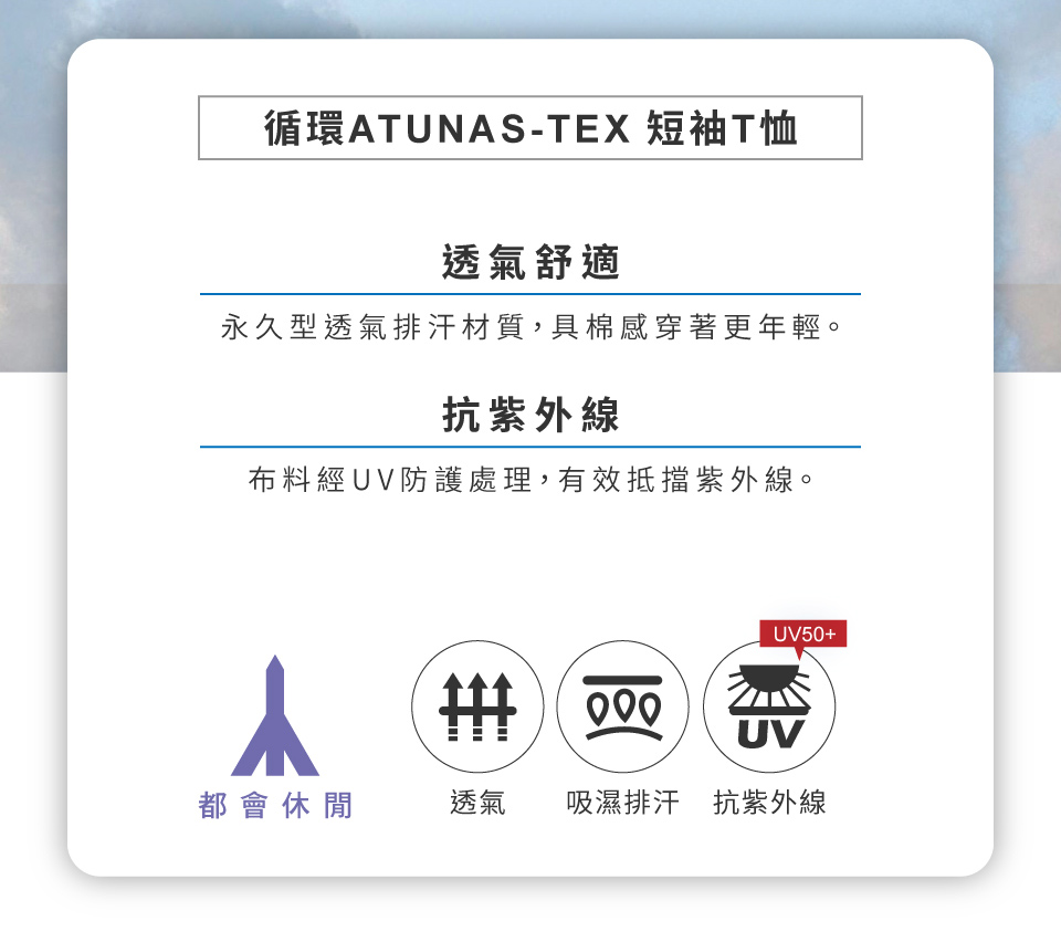 循環ATUNAS-TEX 短袖T恤透氣舒適永久型透氣排汗材質,具棉感穿著更年輕。抗紫外線布料經UV防護處理,有效抵擋紫外線。UV50+UV都會休閒透氣 吸濕排汗 抗紫外線