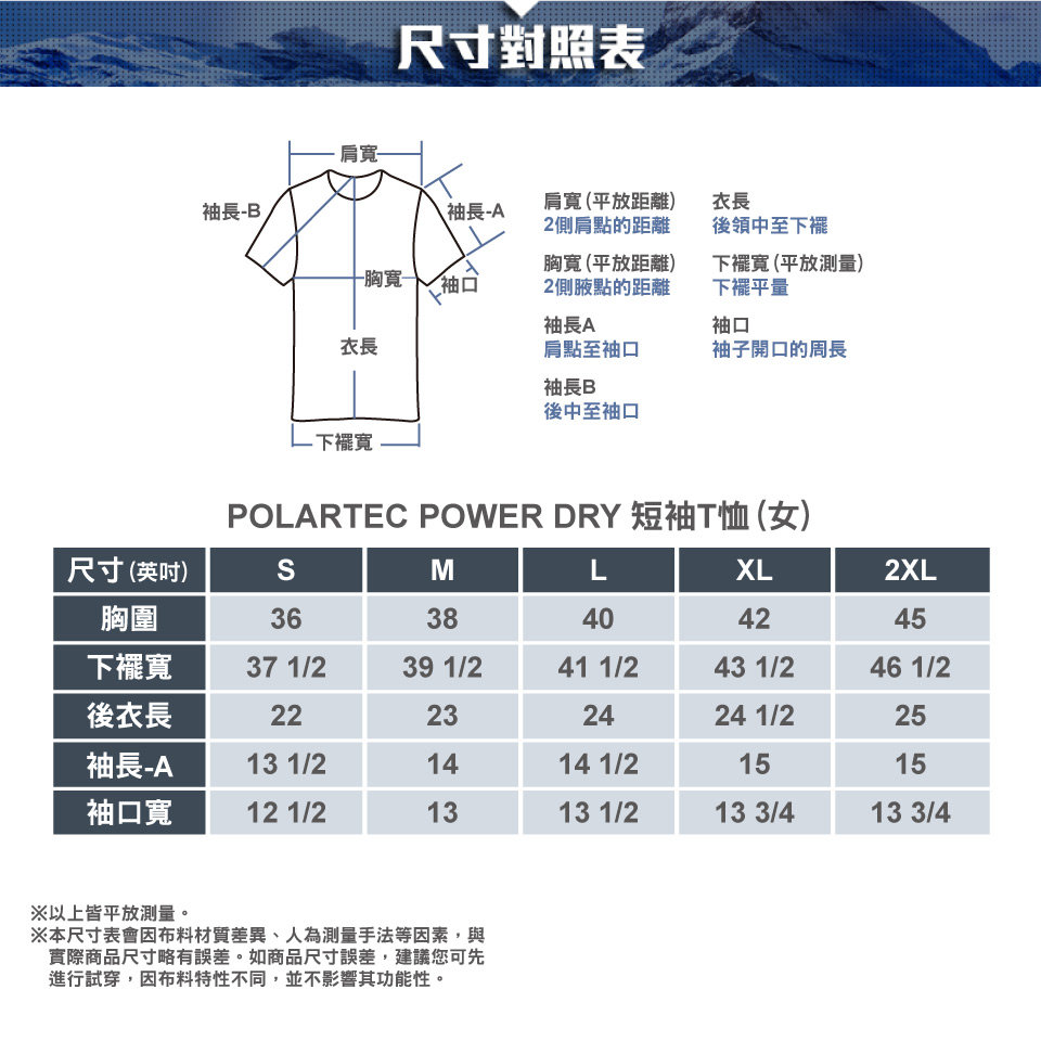 尺寸對照表袖長B袖長-A胸寬-袖口胸寬 (平放距離)2側點的距離肩寬(平放距離)2側肩點的距離衣長後領中至下擺下襬寬(平放測量)下襬平量袖長A袖口衣長肩點至袖口袖子開口的周長袖長B後中至袖口下襬寬POLARTEC POWER DRY 短袖T恤(女)尺寸(英吋)胸圍MLXL2XL3638404245下襬寬37 1/239 1/241 1/243 1/246 1/2後衣長22232424 1/225袖長-A13 1/21414 1/21515袖口寬12 1/21313 1/213 3/413 3/4※以上皆平放測量。※本尺寸表會因布料材質差異、人為測量手法等因素,與實際商品尺寸略有誤差。如商品尺寸誤差,建議您可先進行試穿,因布料特性不同,並不影響其功能性。