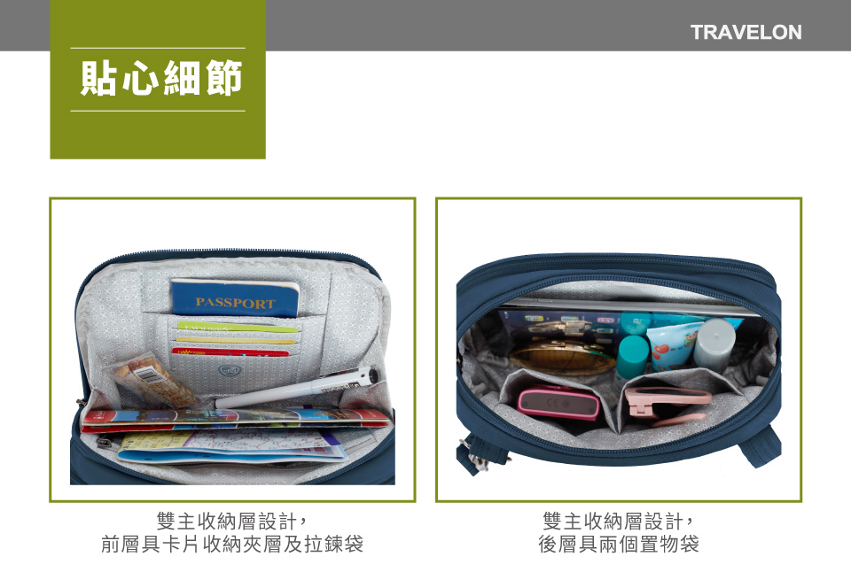 貼心細節PASSPORT雙主收納層設計,前層具卡片收納夾層及拉鍊袋TRAVELON雙主收納層設計,後層具兩個置物袋