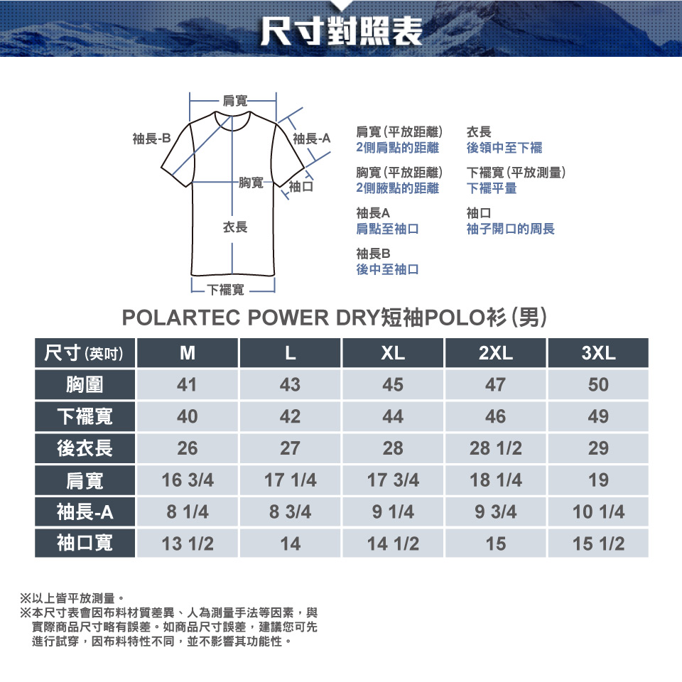 尺寸對照表袖長B袖長-A胸寬-袖口胸寬 (平放距離)2側腋點的距離肩寬(平放距離)2側肩點的距離衣長後領中至下擺下襬寬(平放測量)下襬平量袖長A袖口衣長肩點至袖口袖子開口的周長袖長 B後中至袖口-下襬寬POLARTEC POWER DRY短袖POLO衫 (男)尺寸(英吋)MLXL2XL3XL胸圍4143454750下襬寬4042444649後衣長26272828 1/229肩寬16 3/417 1/417 3/418 1/419袖長-A8 1/48 3/49 1/49 3/410 1/4袖口寬13 1/21414 1/21515 1/2※以上皆平放測量。※本尺寸表會因布料材質差異、人為測量手法等因素,與實際商品尺寸略有誤差。如商品尺寸誤差,建議您可先進行試穿,因布料特性不同,並不影響其功能性。